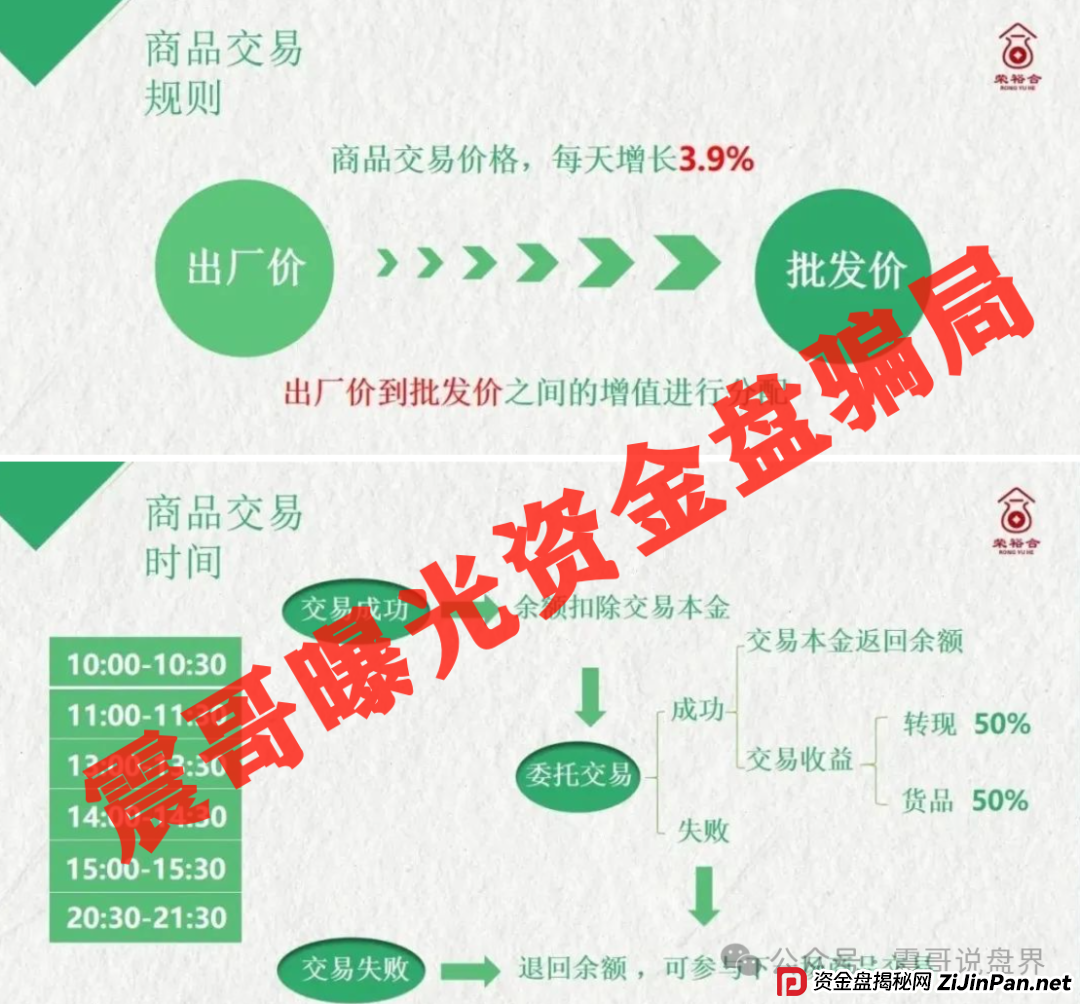 荣裕合崩盘倒计时!警方已介入调查,速撤别当鑫慷嘉第二人!震哥曝光(2) 荣裕合崩盘倒计时!警方已介入调查,速撤别当鑫慷嘉第二人!震哥曝光(2)