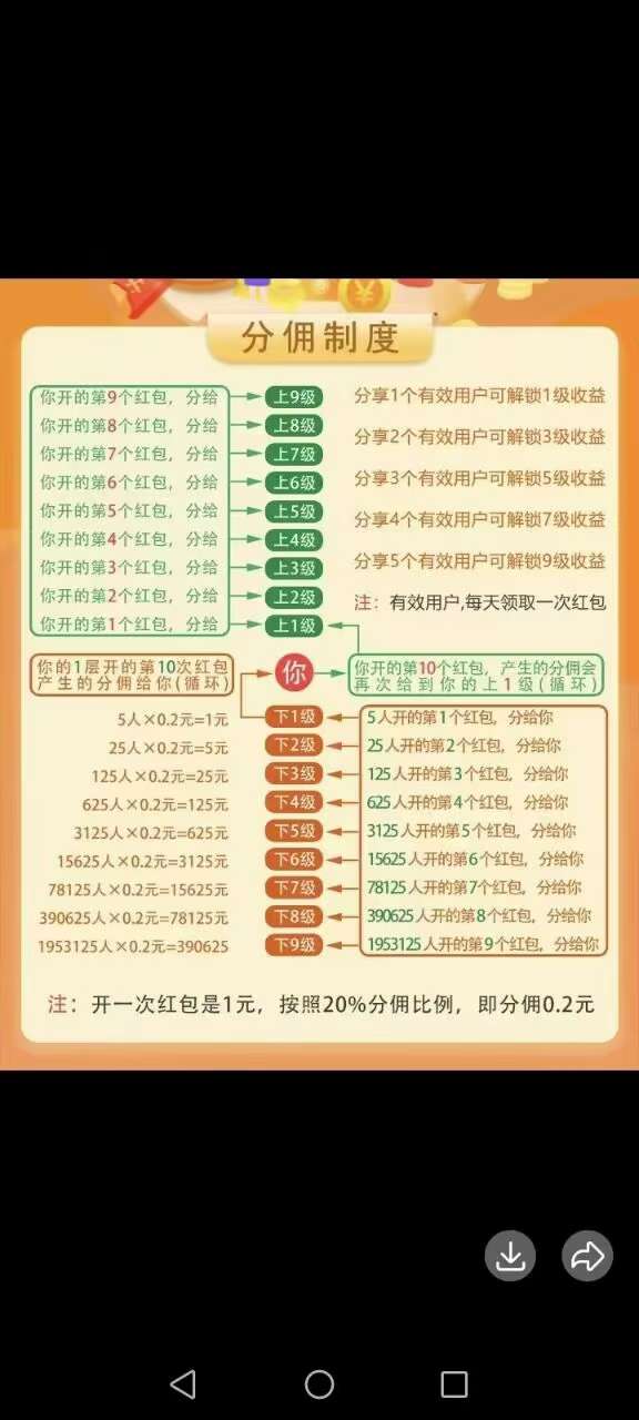 〖剧享家〗 首码已出 全新模式0撸广告赚,+多模块收益(5) 〖剧享家〗 首码已出 全新模式0撸广告赚,+多模块收益(5)