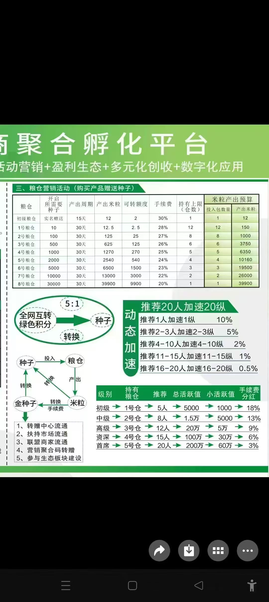首码,剧易购,有礼有剧模式不刷脸,每天2个广告即可勇2(5) 首码,剧易购,有礼有剧模式不刷脸,每天2个广告即可勇2(5)