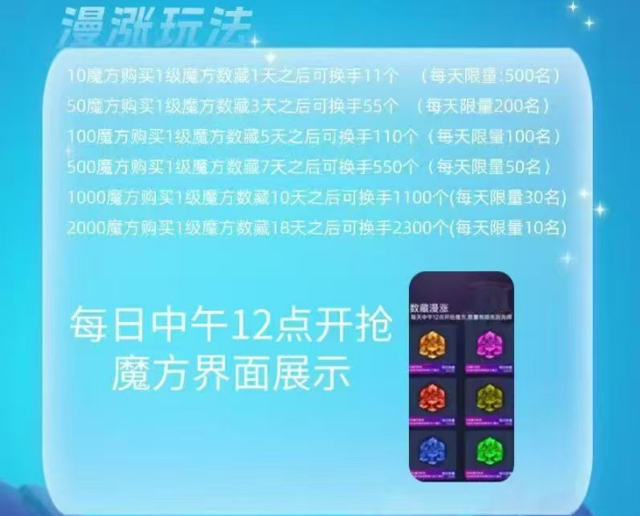 零撸新项目《魔方星球》VIP+爬墙+慢涨三合一玩法！(5)