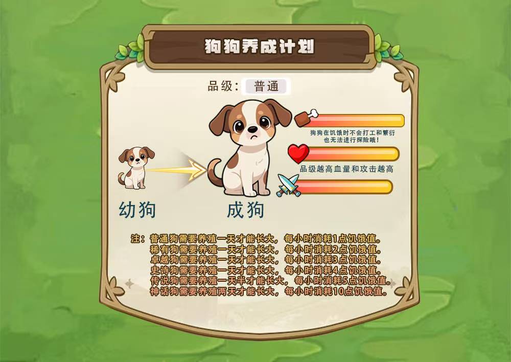 狗狗世界 全新的虚拟宠物世界!招募首码团队长!(5) 狗狗世界 全新的虚拟宠物世界!招募首码团队长!(5)