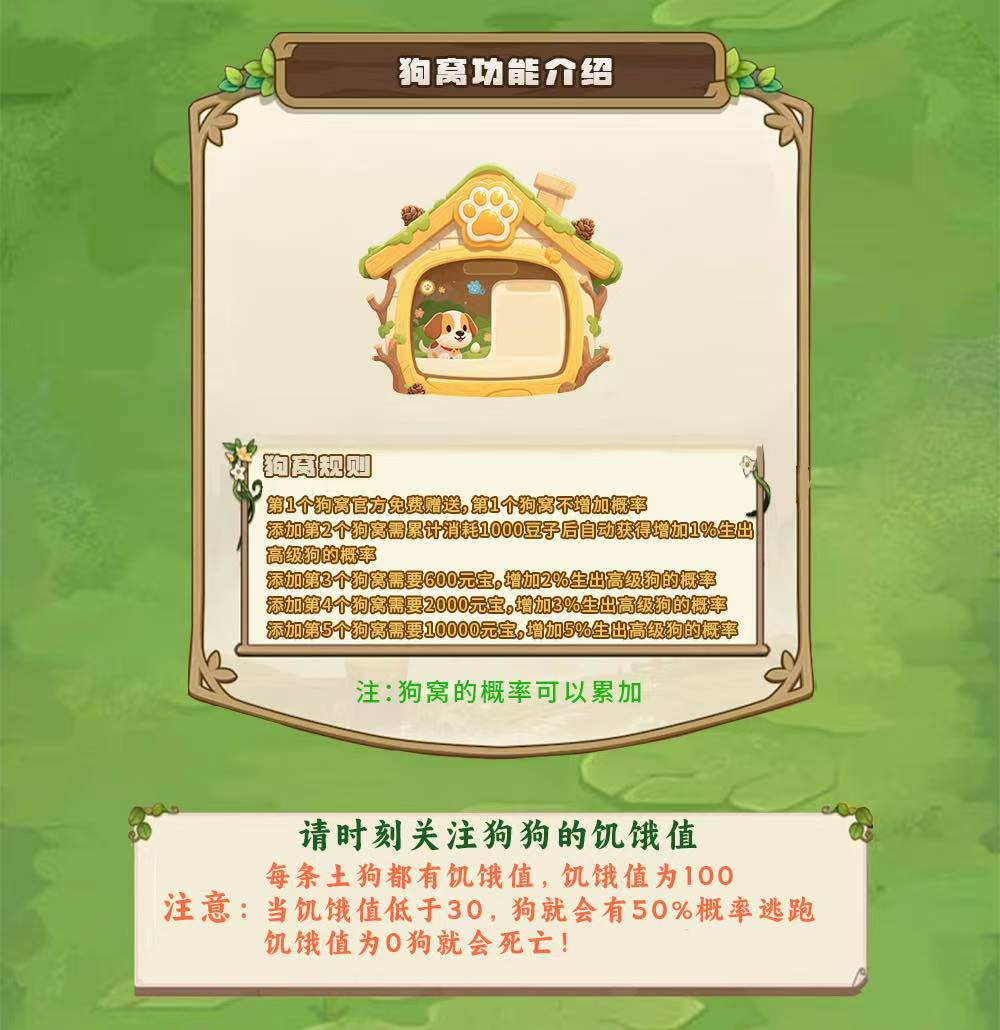 狗狗世界 全新的虚拟宠物世界!招募首码团队长!(4) 狗狗世界 全新的虚拟宠物世界!招募首码团队长!(4)
