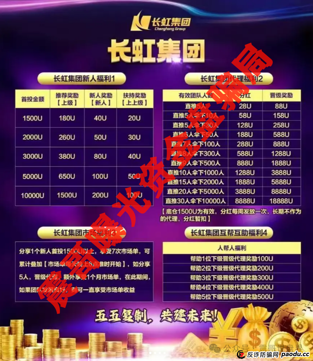 【长虹骗局2.0】震哥带你扒皮"假国企"资金盘,钱包要捂紧!(2) 【长虹骗局2.0】震哥带你扒皮"假国企"资金盘,钱包要捂紧!(2)