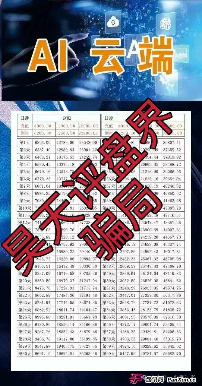 AI云端跟单类资金盘骗局,已经开始单割,高度预警,即将崩盘跑路!(3) AI云端跟单类资金盘骗局,已经开始单割,高度预警,即将崩盘跑路!(3)