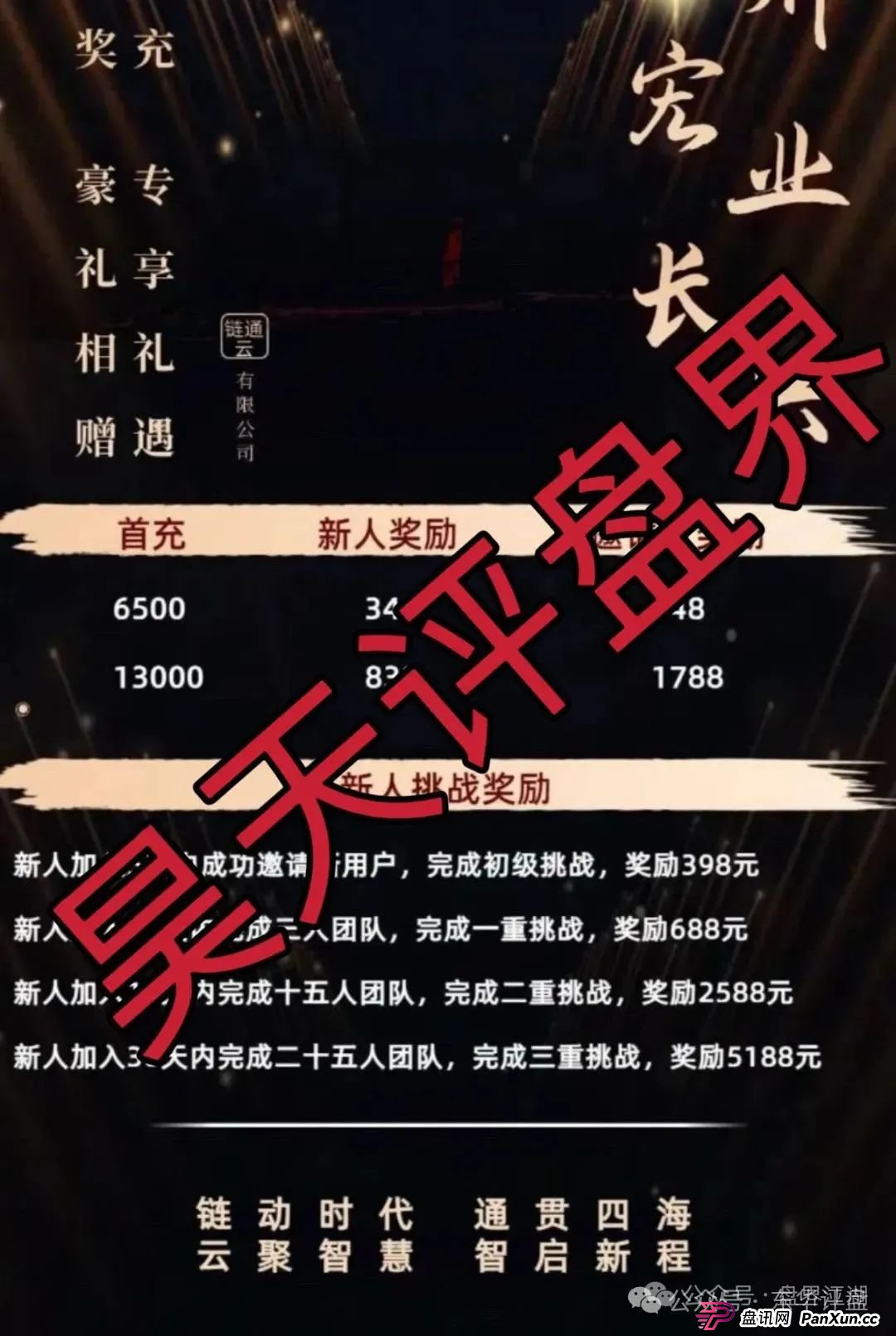 云誉证券(链通云)股票跟单类资金盘骗局,已经开始大量单割,操盘手老高圈钱过千万,高度预警,即将崩盘跑路!(2) 云誉证券(链通云)股票跟单类资金盘骗局,已经开始大量单割,操盘手老高圈钱过千万,高度预警,即将崩盘跑路!(2)