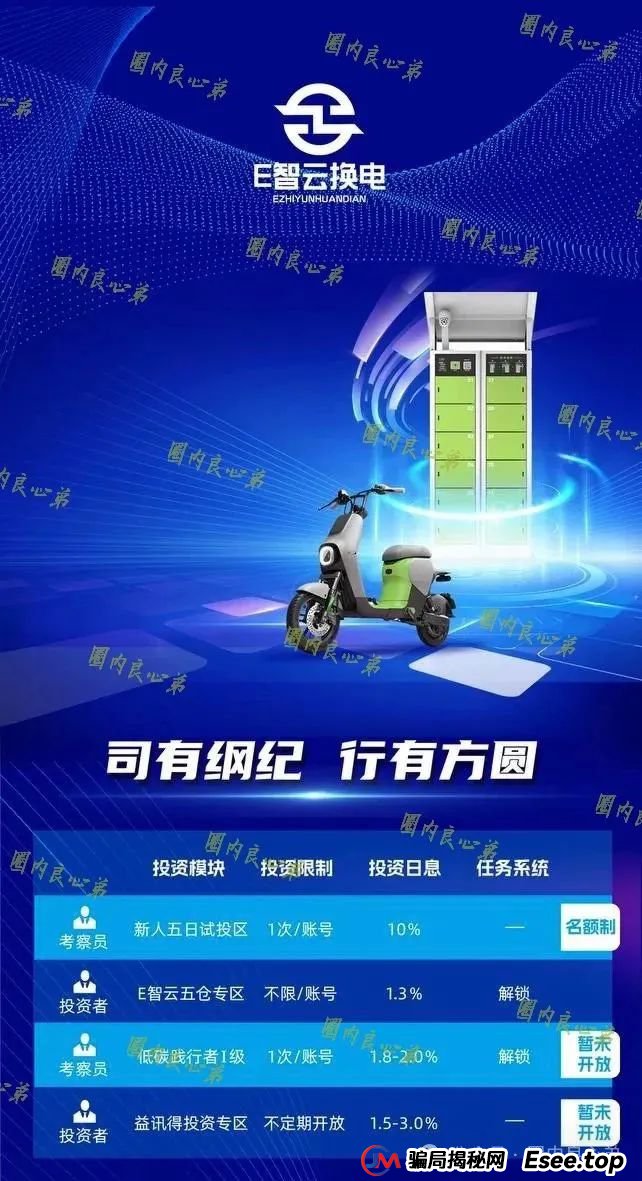 新能源外衣下,E智云换电骗局包装,注意警惕。(7) 新能源外衣下,E智云换电骗局包装,注意警惕。(7)