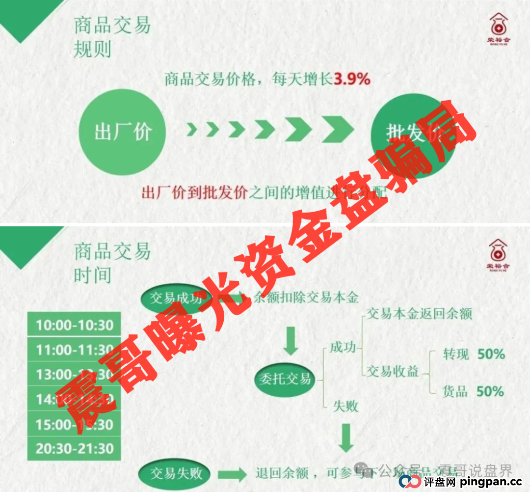 【震哥怒揭】荣裕合“假国资”骗局崩盘在即!警方已动手,速撤!(3) 【震哥怒揭】荣裕合“假国资”骗局崩盘在即!警方已动手,速撤!(3)