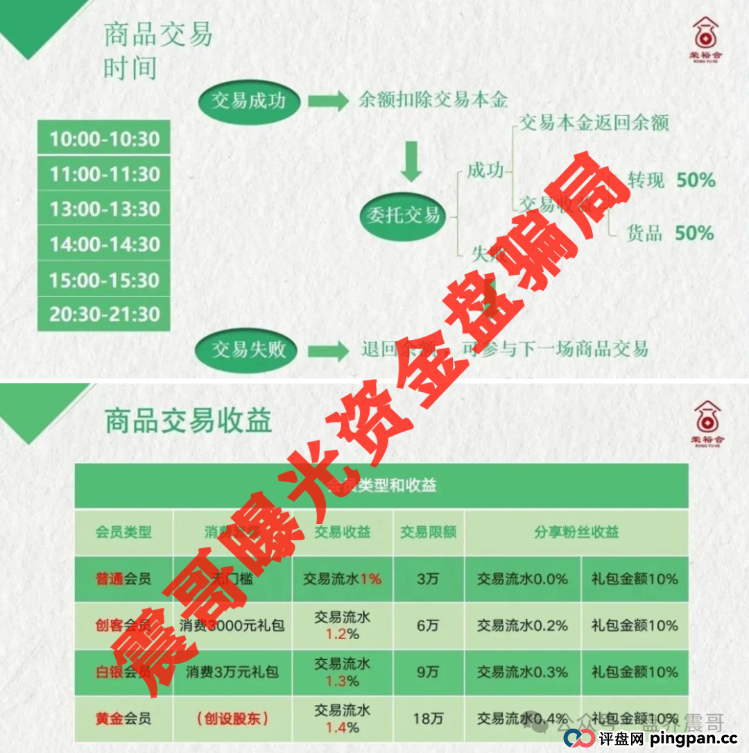 荣裕合亿级资金盘要凉!警察都出手了,震哥喊你赶紧跑(2) 荣裕合亿级资金盘要凉!警察都出手了,震哥喊你赶紧跑(2)