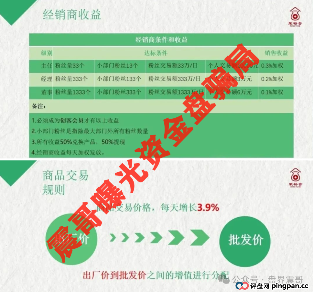 荣裕合亿级资金盘要凉!警察都出手了,震哥喊你赶紧跑(3) 荣裕合亿级资金盘要凉!警察都出手了,震哥喊你赶紧跑(3)