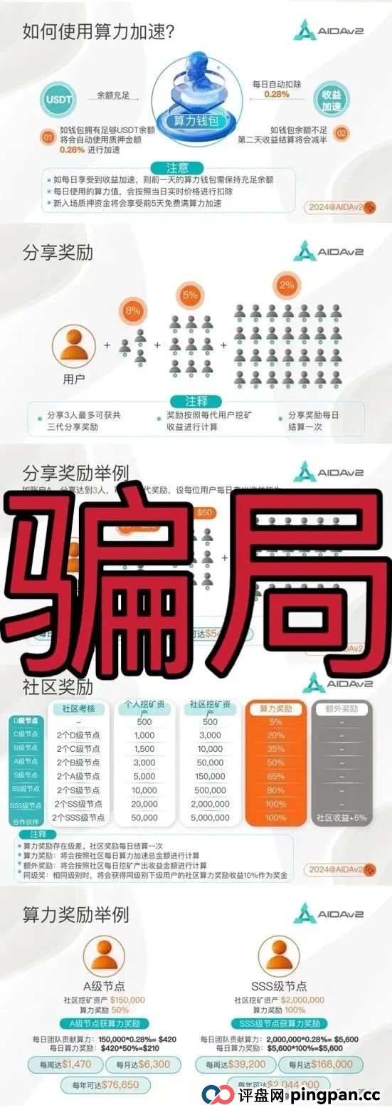 AIDAv2分红类资金盘骗局,部分会员被单割,操盘手圈钱过亿,即将崩盘跑路!(1) AIDAv2分红类资金盘骗局,部分会员被单割,操盘手圈钱过亿,即将崩盘跑路!(1)
