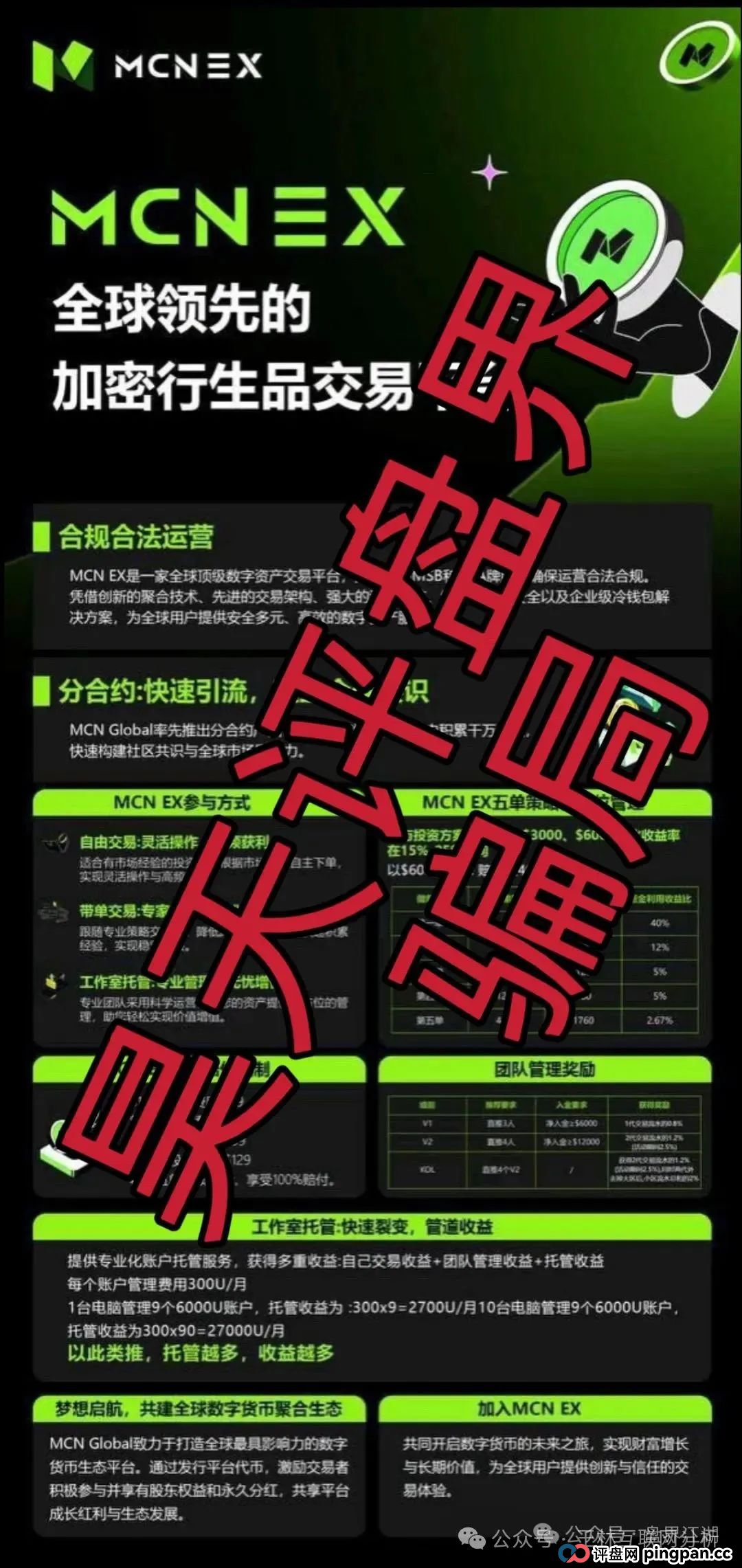 7月19日最新资金盘项目骗局曝光,MCN EX,环球投资,中粤优配,东方领投随时可能卷钱跑路!(1) 7月19日最新资金盘项目骗局曝光,MCN EX,环球投资,中粤优配,东方领投随时可能卷钱跑路!(1)