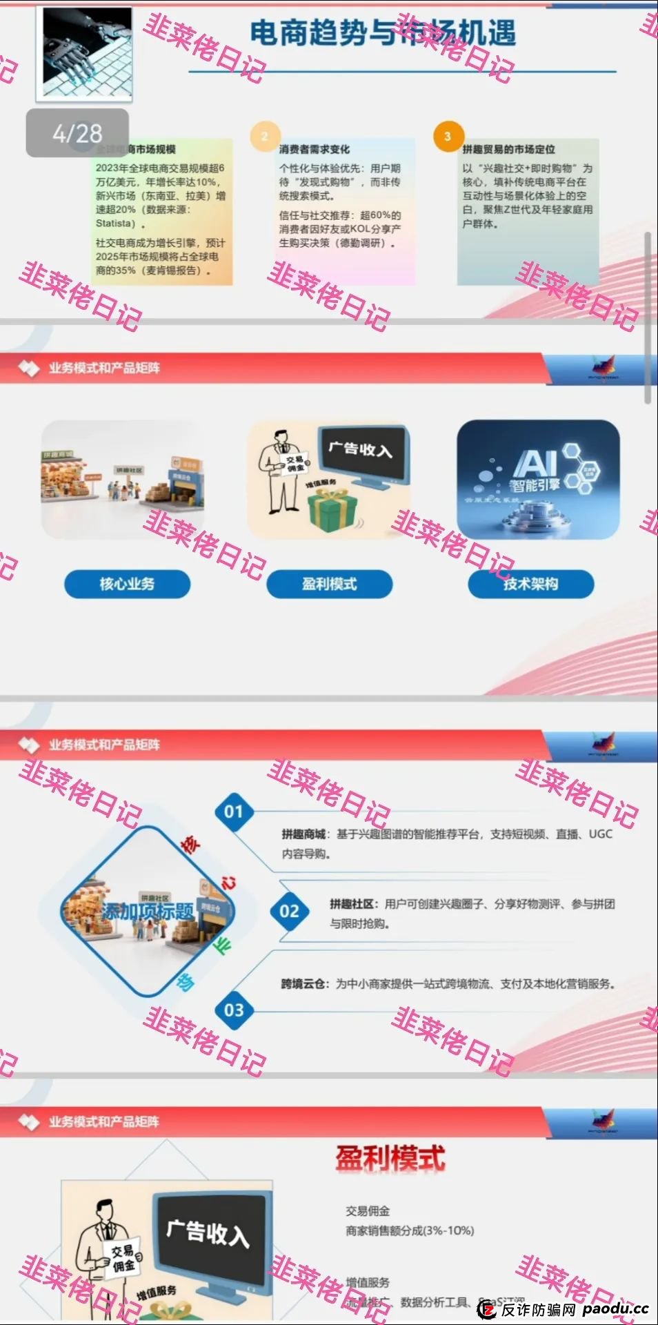 最新资金盘项目骗局曝光,投资中国、拼趣这2个诈骗项目随时可能卷钱跑路(5) 最新资金盘项目骗局曝光,投资中国、拼趣这2个诈骗项目随时可能卷钱跑路(5)