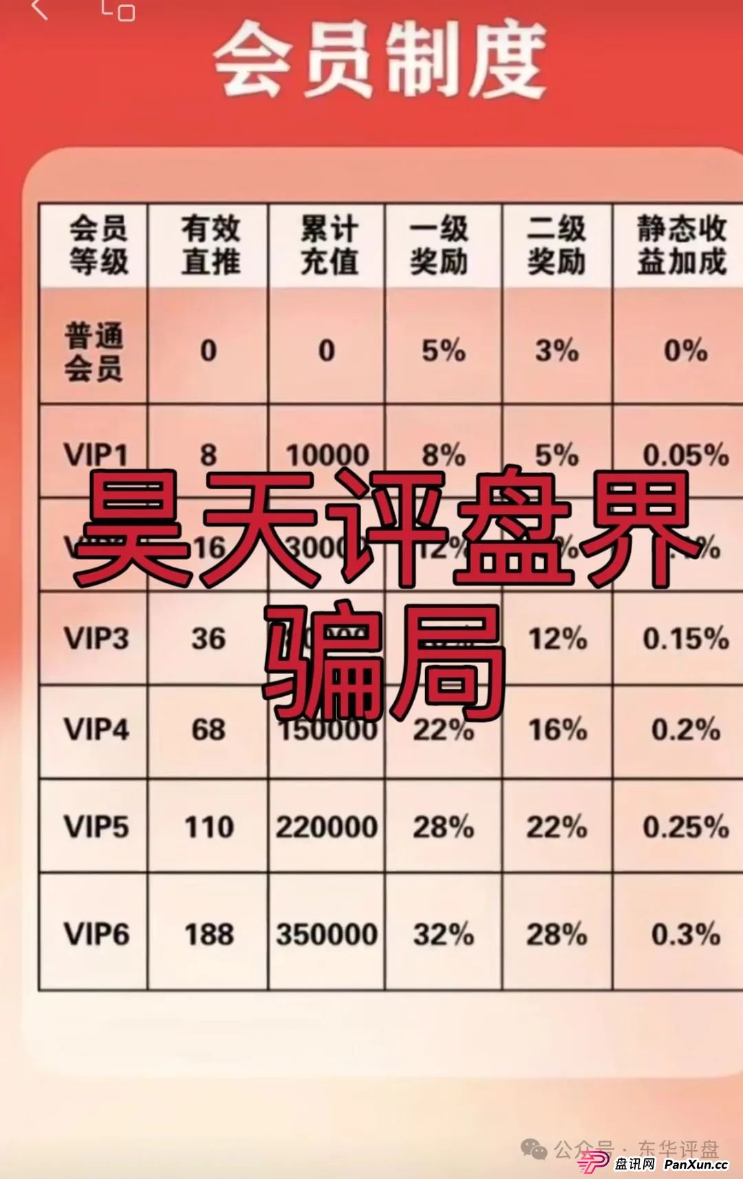 富达管家app靠谱吗?【富达管家】冒充正规公司的资金盘骗局,目前已经开始单割,即将崩盘!(4) 富达管家app靠谱吗?【富达管家】冒充正规公司的资金盘骗局,目前已经开始单割,即将崩盘!(4)