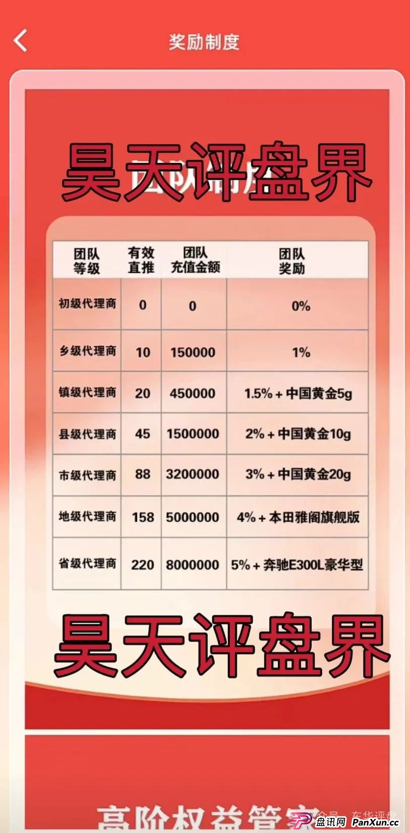 富达管家app靠谱吗?【富达管家】冒充正规公司的资金盘骗局,目前已经开始单割,即将崩盘!(3) 富达管家app靠谱吗?【富达管家】冒充正规公司的资金盘骗局,目前已经开始单割,即将崩盘!(3)