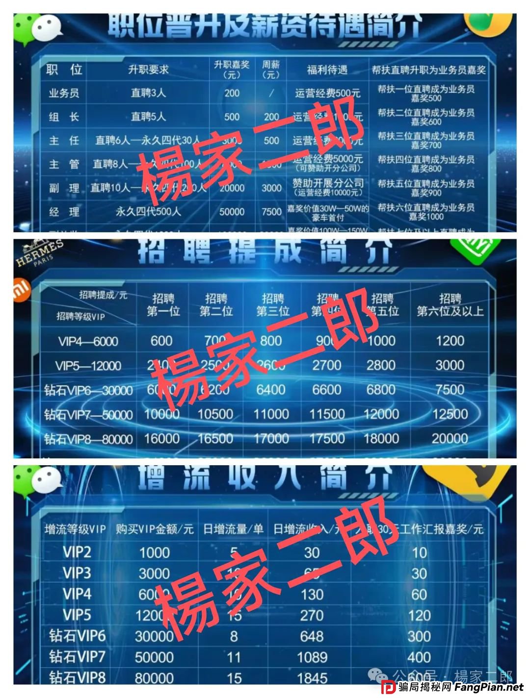“博发文化传播集团”,下一个“爆雷”的资金盘?庞氏骗局还能玩多久?(3) “博发文化传播集团”,下一个“爆雷”的资金盘?庞氏骗局还能玩多久?(3)