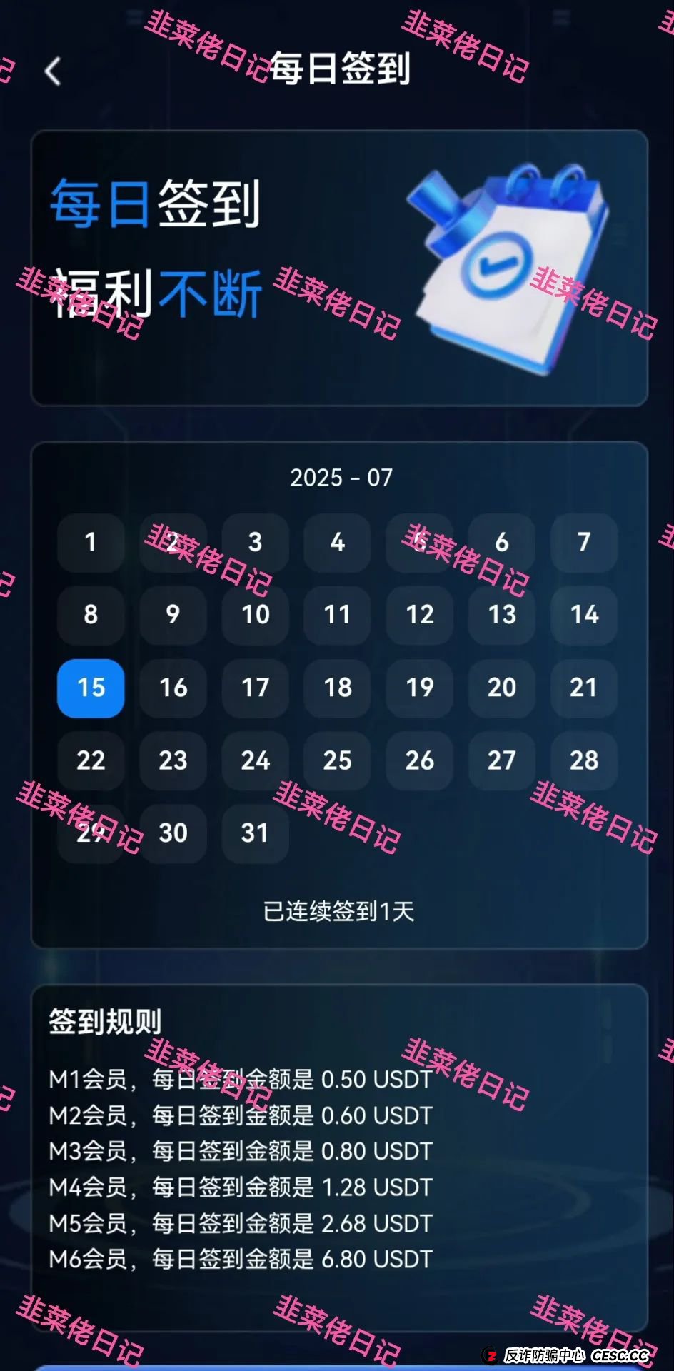 7月16日最新资金盘项目骗局曝光,美光,乐瑞资产,名旺集团(晨星投资)随时可能卷钱跑路!(5) 7月16日最新资金盘项目骗局曝光,美光,乐瑞资产,名旺集团(晨星投资)随时可能卷钱跑路!(5)