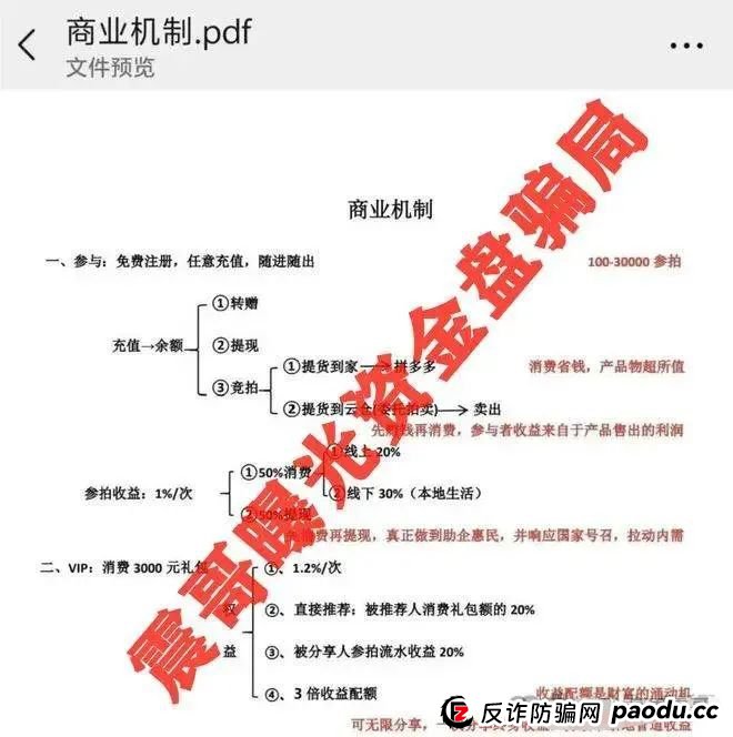 易无界3亿骗局曝光!操盘手欠8000万外债疯狂收割,震哥深度扒皮(3) 易无界3亿骗局曝光!操盘手欠8000万外债疯狂收割,震哥深度扒皮(3)