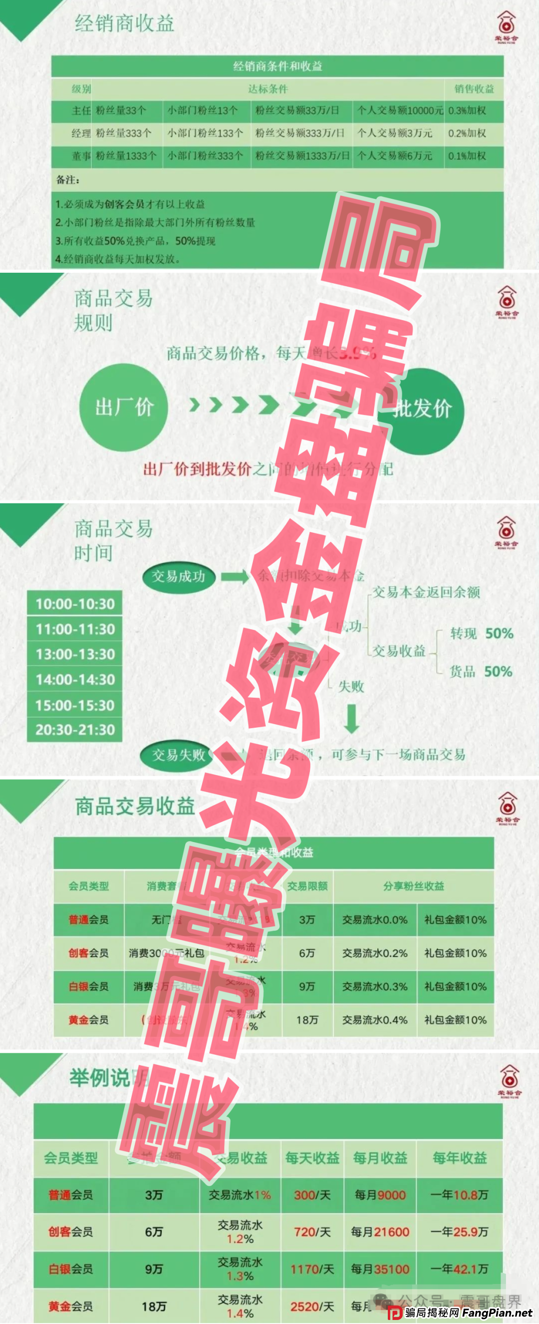 震哥紧急预警:荣裕合互助盘假借国企名义疯狂圈钱数亿,马上要崩盘(2) 震哥紧急预警:荣裕合互助盘假借国企名义疯狂圈钱数亿,马上要崩盘(2)