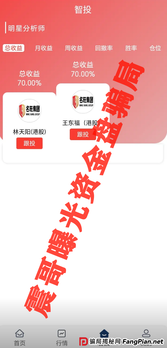 警惕名旺集团(晨星投资)资金盘骗局,单割会员,即将崩盘(2) 警惕名旺集团(晨星投资)资金盘骗局,单割会员,即将崩盘(2)