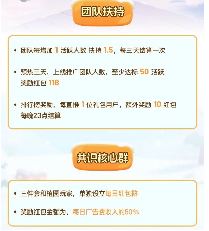 星火起缘.全新零撸三件套玩法+开矿模式.招募团队对接中！(2)