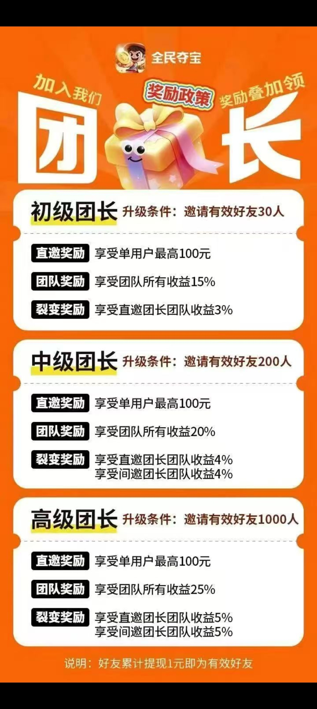 全民夺宝首码刚出,零撸天花板(2) 全民夺宝首码刚出,零撸天花板(2)