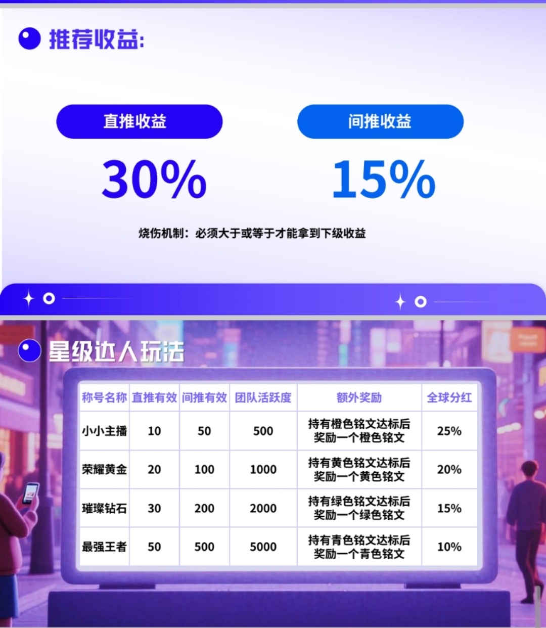 首码秘乐国际版,高扶持对接团队(4) 首码秘乐国际版,高扶持对接团队(4)