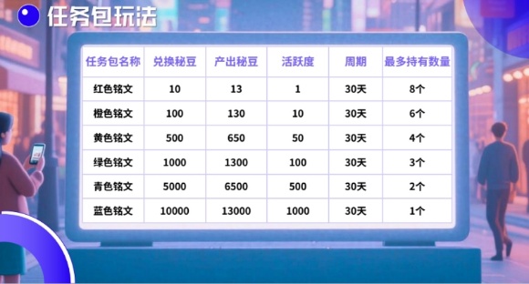 首码秘乐国际版,高扶持对接团队(3) 首码秘乐国际版,高扶持对接团队(3)