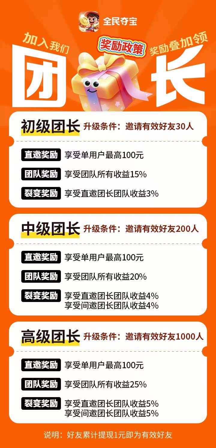〖全民夺宝〗 零撸广告赚,保底收益高,最新模式。(3) 〖全民夺宝〗 零撸广告赚,保底收益高,最新模式。(3)