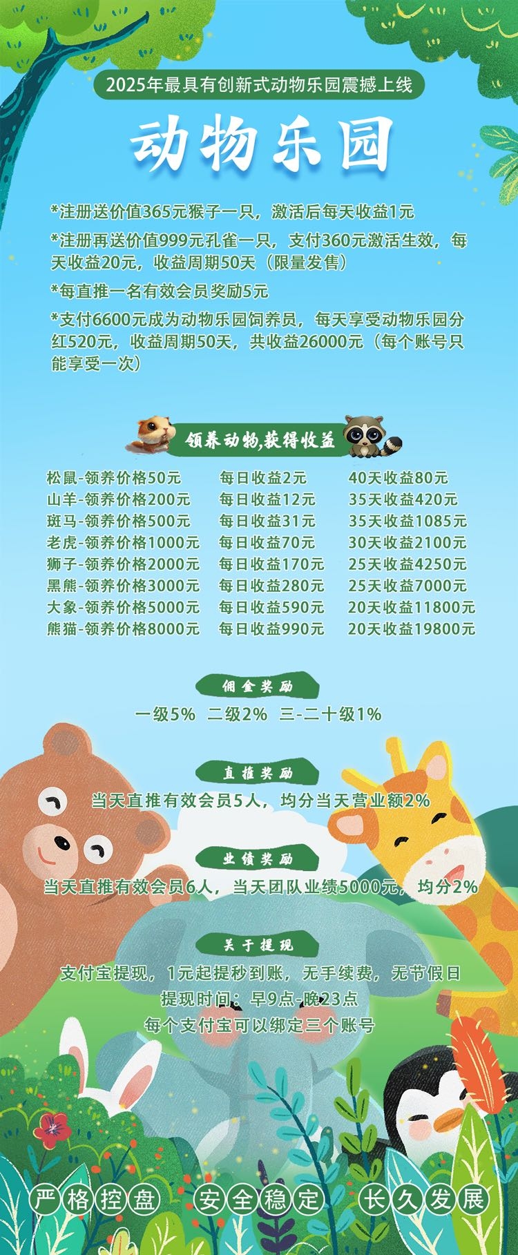 动物乐园首码刚上线免费送只猴子激活享受20代收益(3) 动物乐园首码刚上线免费送只猴子激活享受20代收益(3)