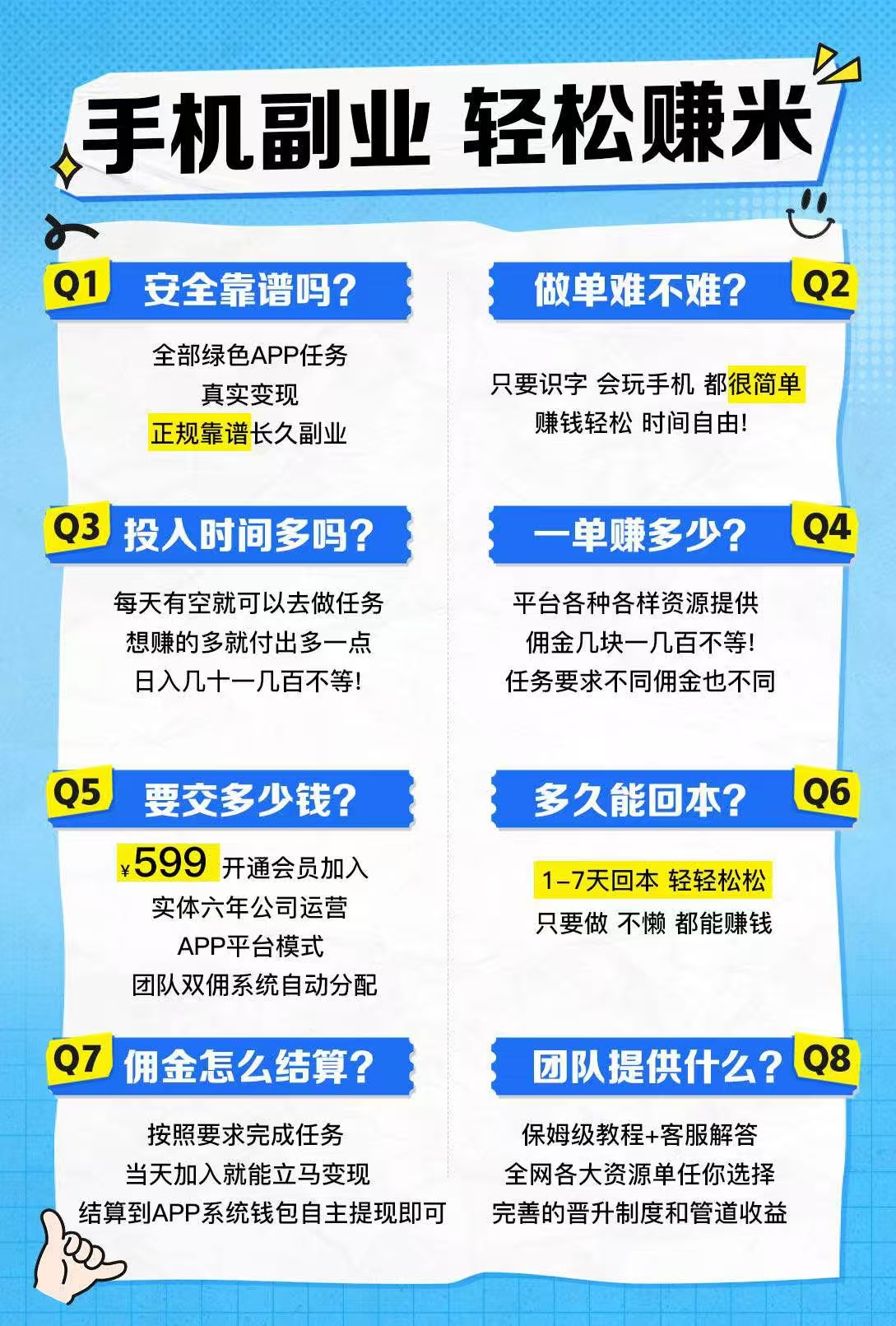 首码【趣盈利】刚出1秒，全新双佣模式，推广收益无上限！(2)