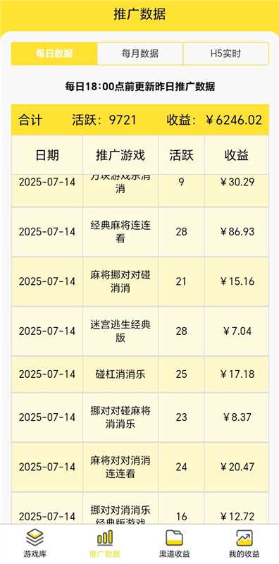 首发,代理推广即点即玩小游戏赚米,持久高收益,零投资(5) 首发,代理推广即点即玩小游戏赚米,持久高收益,零投资(5)
