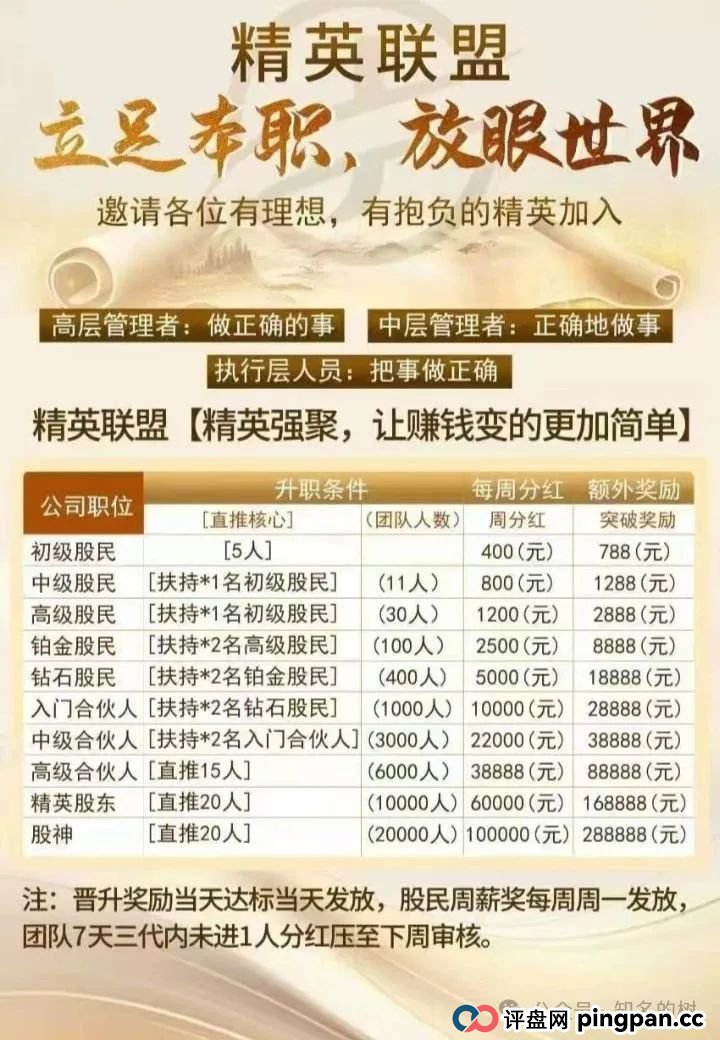 精英联盟两次单割:资金盘如何通过冻结账户收割韭菜?(1) 精英联盟两次单割:资金盘如何通过冻结账户收割韭菜?(1)