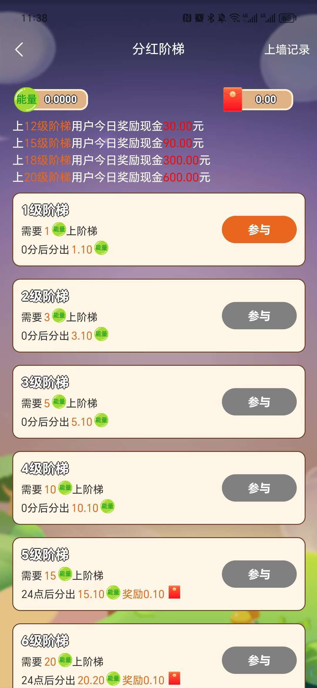开心果树零撸,保底收益,上墙模式,可JY,最新模式。(2) 开心果树零撸,保底收益,上墙模式,可JY,最新模式。(2)