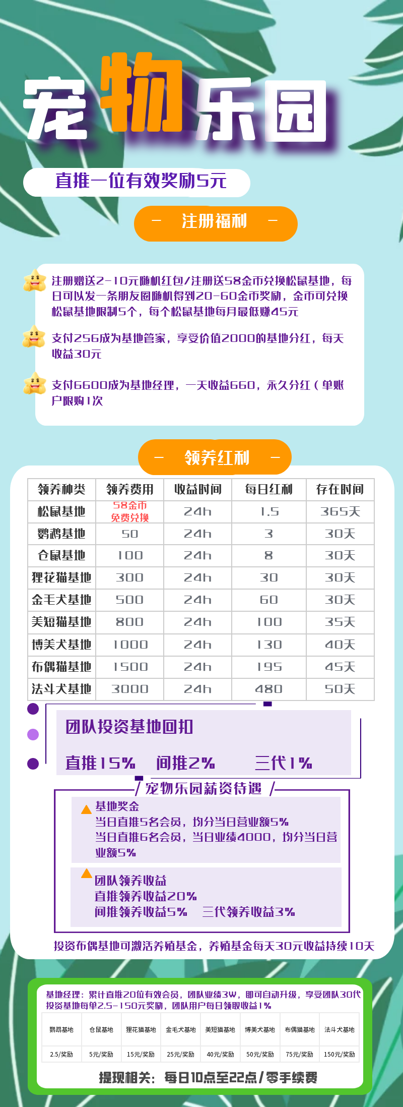 首码《宠物乐园》注册送2-10元现金红包,零撸任务玩法,挂机收益,高分红,简单易懂。(3) 首码《宠物乐园》注册送2-10元现金红包,零撸任务玩法,挂机收益,高分红,简单易懂。(3)