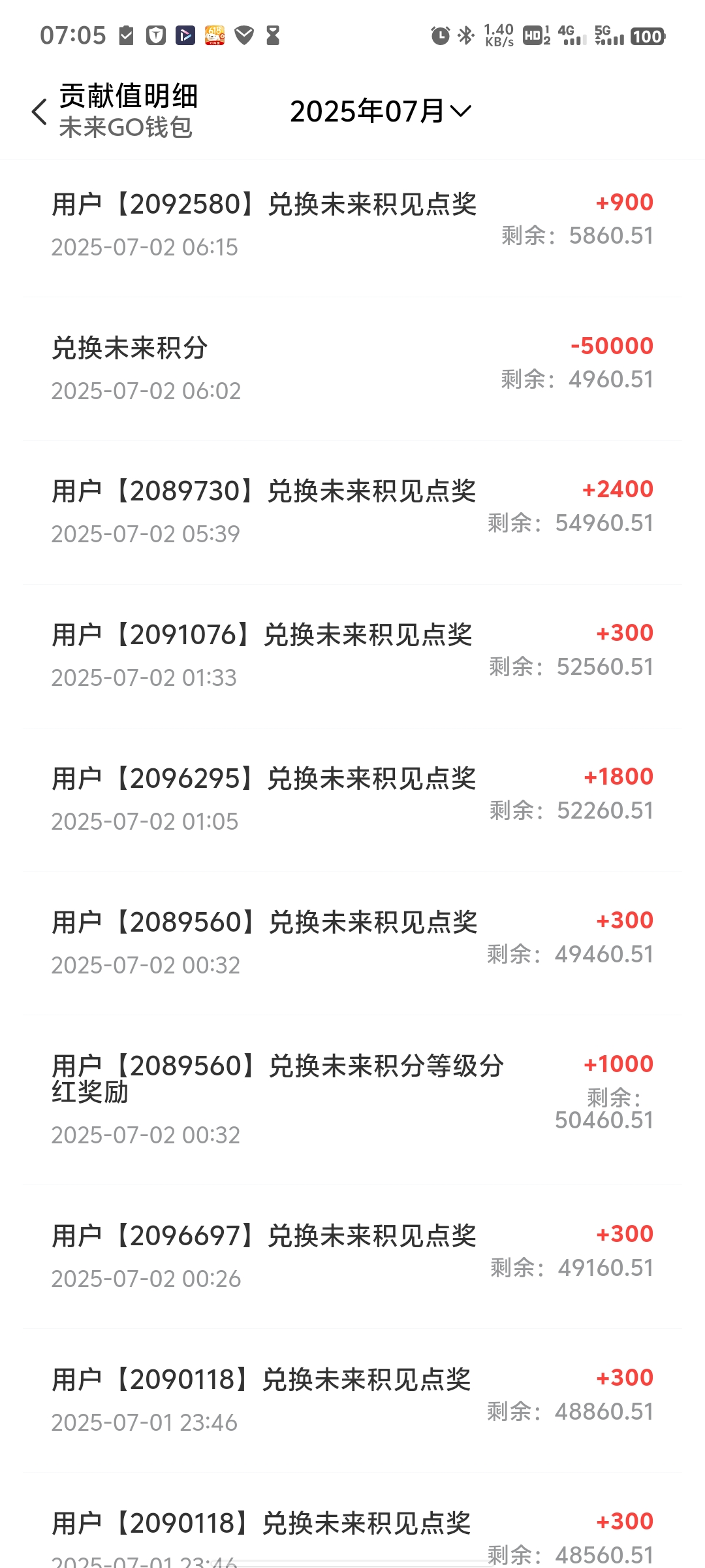 未来go零撸首码每天撸保底(4) 未来go零撸首码每天撸保底(4)