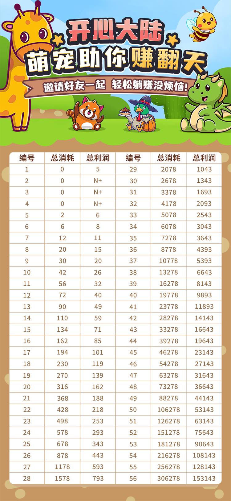 首码【开心大陆】预热中 下载丝瓜聊天app挺好用的(3)