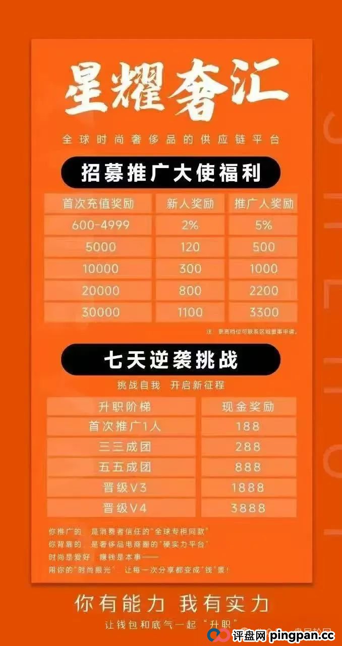 【星耀奢汇】 预警一轮圈短命分红盘 千万不要参与(4) 【星耀奢汇】 预警一轮圈短命分红盘 千万不要参与(4)