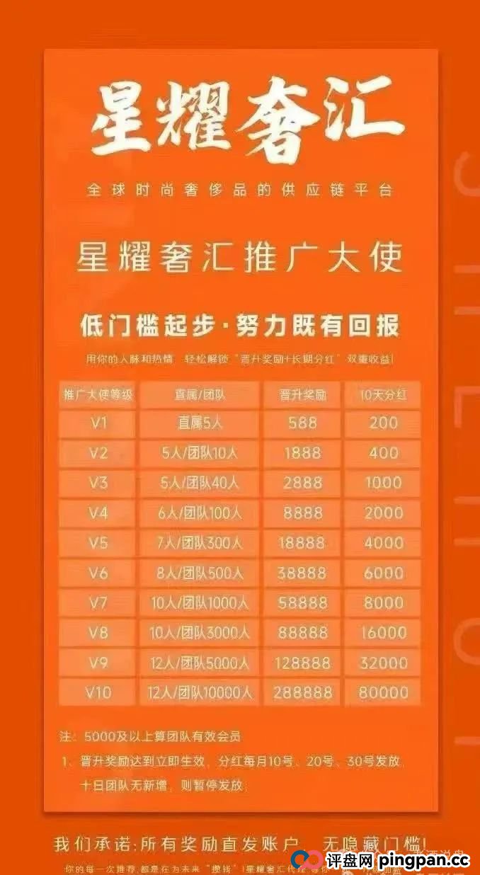 紧急提示:【星耀奢汇】短命分红盘露败象,随时可能崩盘跑路(2) 紧急提示:【星耀奢汇】短命分红盘露败象,随时可能崩盘跑路(2)