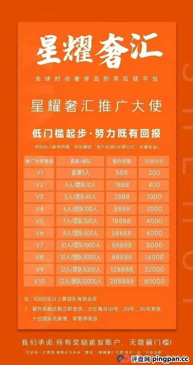 【星耀奢汇】 预警一轮圈短命分红盘 千万不要参与(2) 【星耀奢汇】 预警一轮圈短命分红盘 千万不要参与(2)