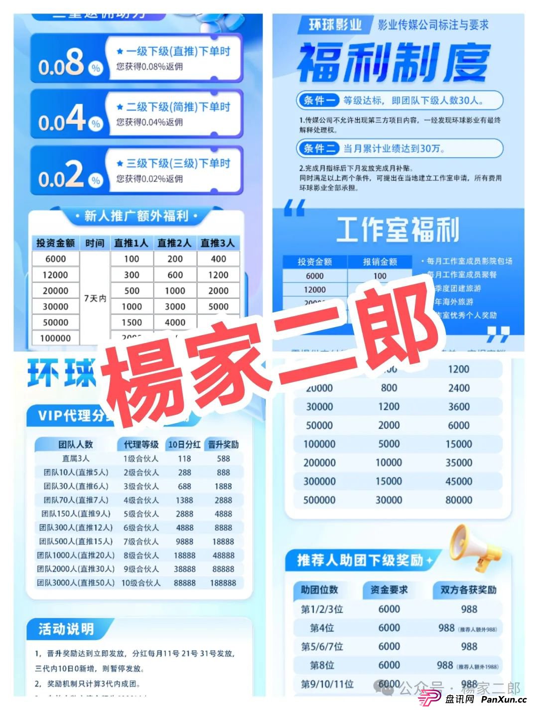 曝光:又一个打着“环球影视”名义的影视跟单类资金盘骗局！(5)