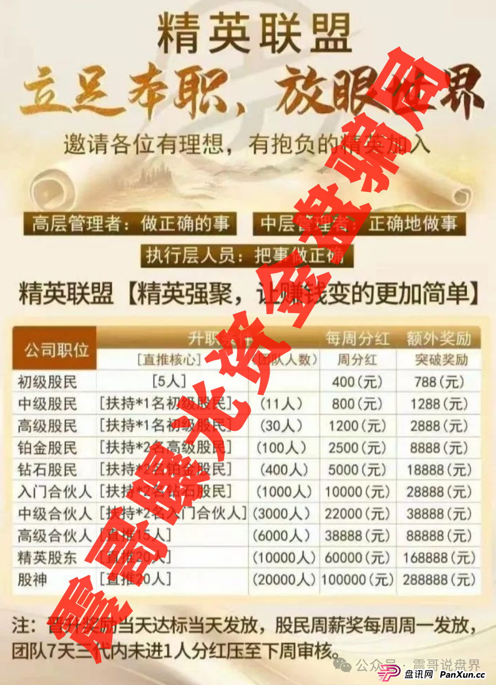 建银国际app是真的假的?精英联盟生死劫:震哥扒皮建银国际资金盘内幕(2) 建银国际app是真的假的?精英联盟生死劫:震哥扒皮建银国际资金盘内幕(2)