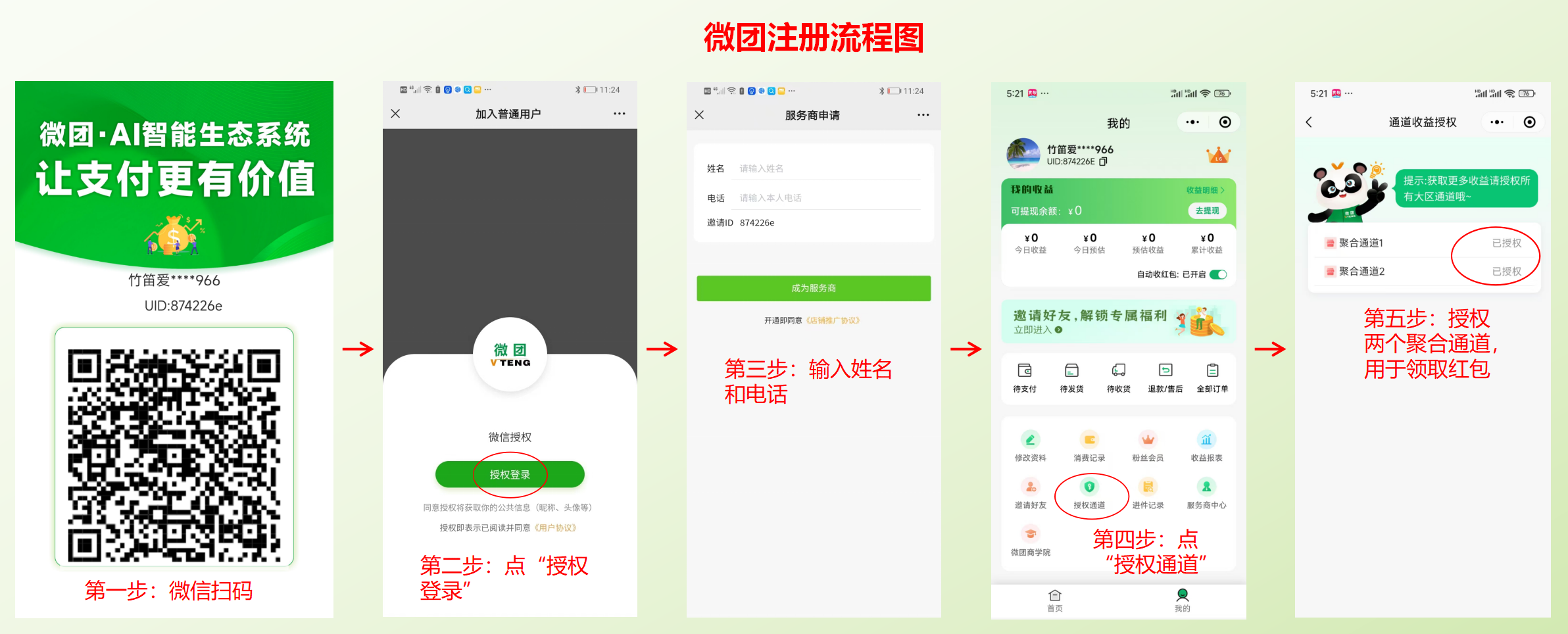 微团——未来的大趋势,推广、消费可长期领红包(2) 微团——未来的大趋势,推广、消费可长期领红包(2)