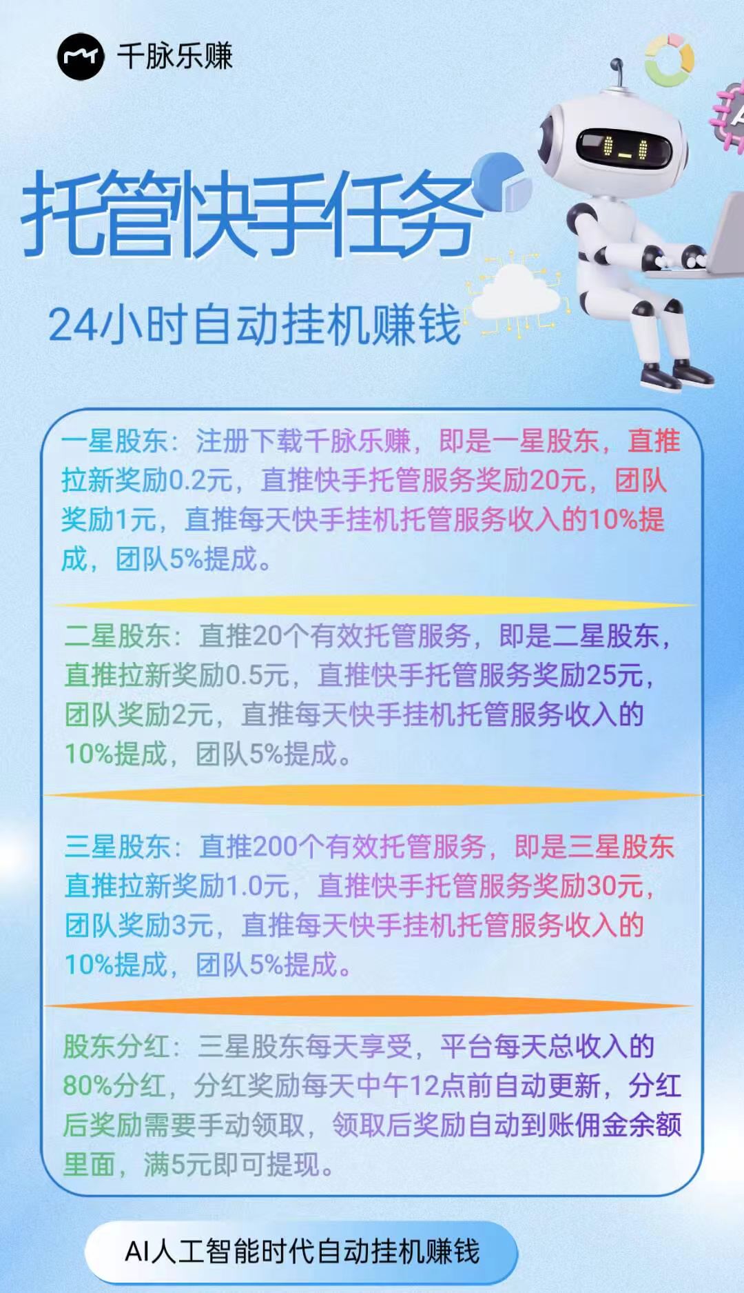 千脉乐赚,刚刚上线,超级简单快手挂机一键托管,亲测到账。(3) 千脉乐赚,刚刚上线,超级简单快手挂机一键托管,亲测到账。(3)