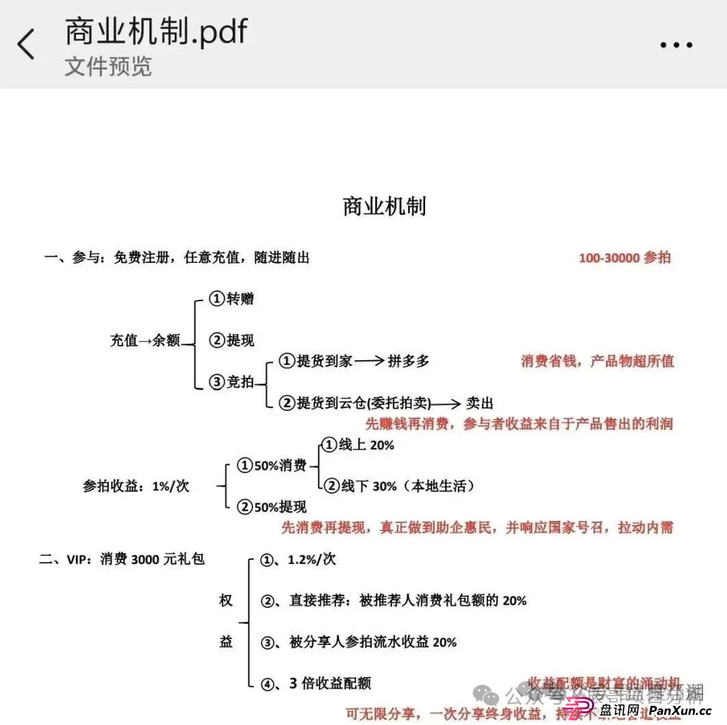 易无界抢单互助资金盘骗局,操盘手圈钱过亿,即将崩盘跑路!(3) 易无界抢单互助资金盘骗局,操盘手圈钱过亿,即将崩盘跑路!(3)