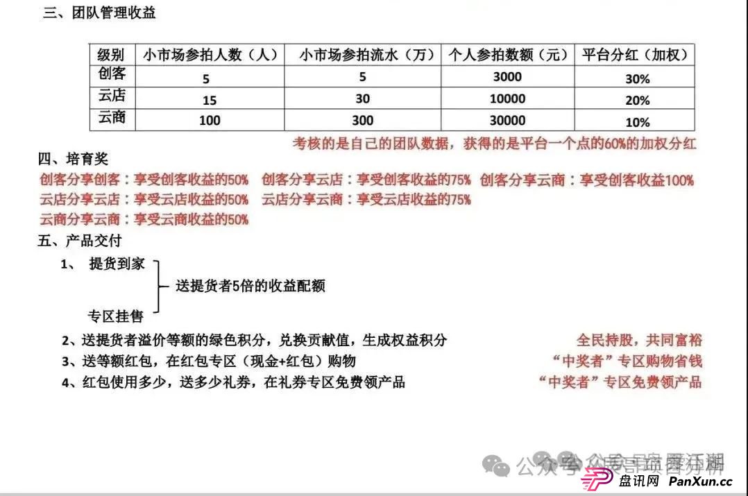 易无界抢单互助资金盘骗局,操盘手圈钱过亿,即将崩盘跑路!(4) 易无界抢单互助资金盘骗局,操盘手圈钱过亿,即将崩盘跑路!(4)