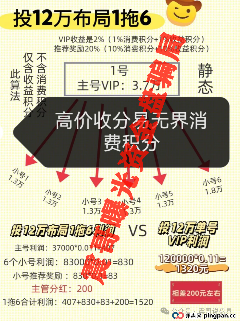 易无界3亿骗局崩盘倒计时!老赖张志良狂捞8000万,散户快跑!(3) 易无界3亿骗局崩盘倒计时!老赖张志良狂捞8000万,散户快跑!(3)