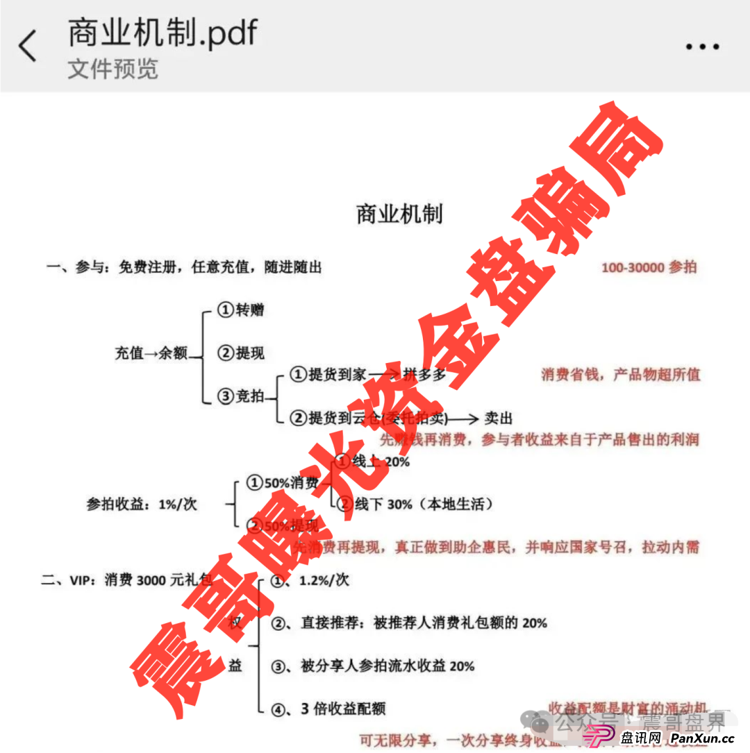 易无界又来了!震哥带你扒皮这个换汤不换药的韭菜盘(4) 易无界又来了!震哥带你扒皮这个换汤不换药的韭菜盘(4)