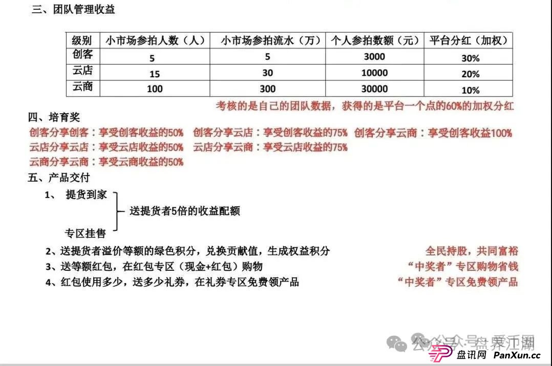 易无界抢单互助资金盘骗局重启盘又冒充新盘开始忽悠人了,操盘手圈钱过千万,各种投诉文章来掩盖割韭菜的真相,高度预警,即将崩盘跑路!(4) 易无界抢单互助资金盘骗局重启盘又冒充新盘开始忽悠人了,操盘手圈钱过千万,各种投诉文章来掩盖割韭菜的真相,高度预警,即将崩盘跑路!(4)