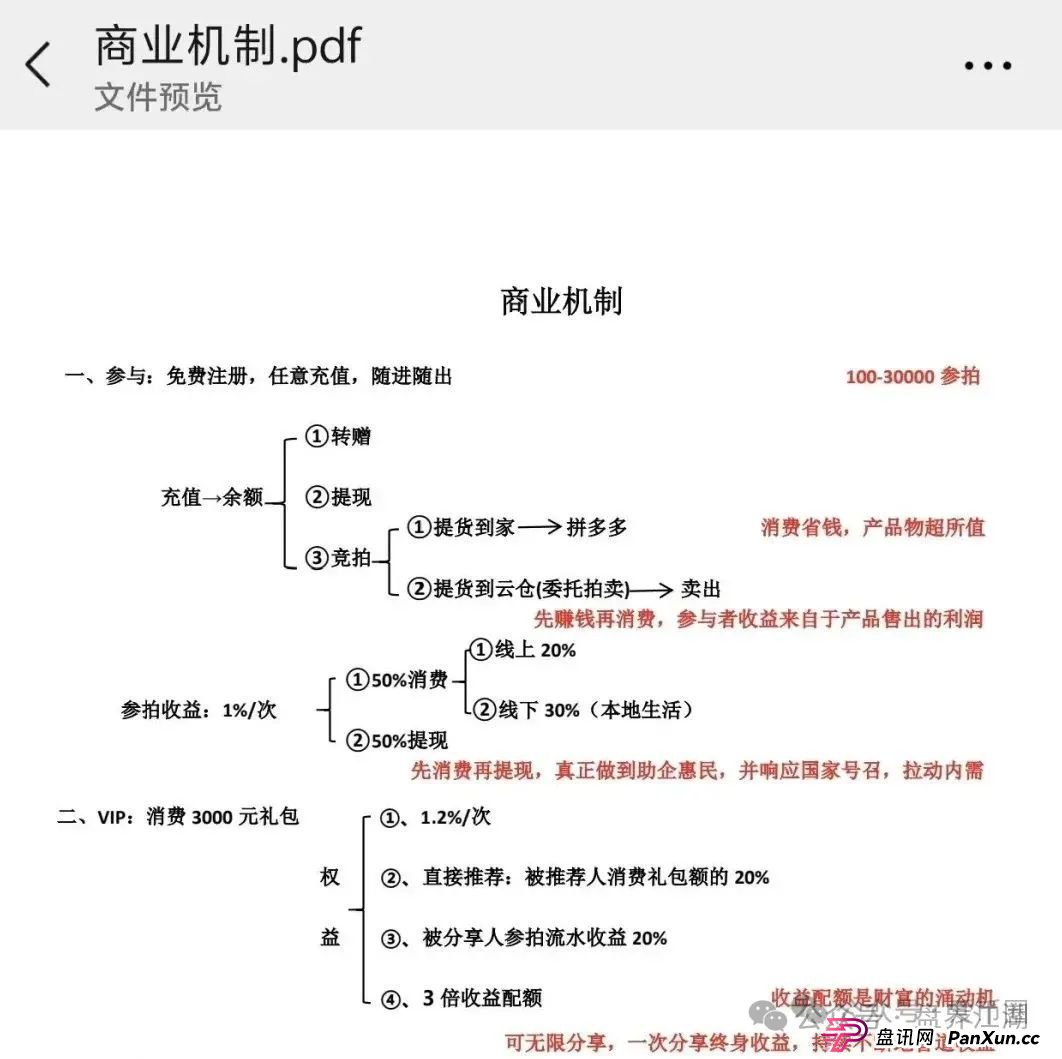 易无界抢单互助资金盘骗局重启盘又冒充新盘开始忽悠人了,操盘手圈钱过千万,各种投诉文章来掩盖割韭菜的真相,高度预警,即将崩盘跑路!(3) 易无界抢单互助资金盘骗局重启盘又冒充新盘开始忽悠人了,操盘手圈钱过千万,各种投诉文章来掩盖割韭菜的真相,高度预警,即将崩盘跑路!(3)