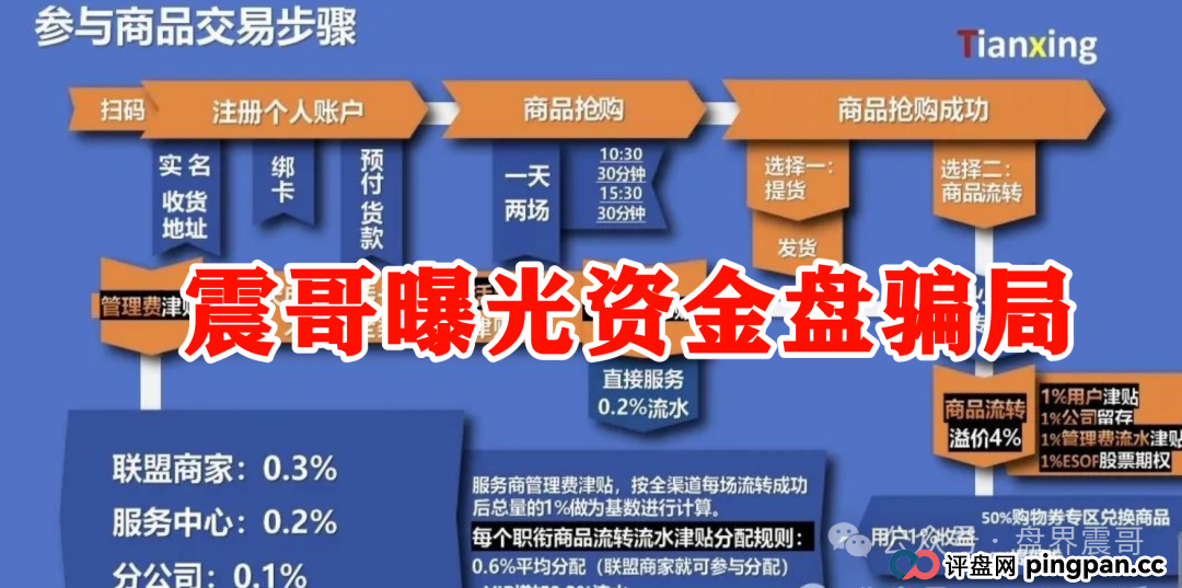 【添星汇】资金盘现形记:震哥拆穿电商外衣下的吸血骗局!(4) 【添星汇】资金盘现形记:震哥拆穿电商外衣下的吸血骗局!(4)